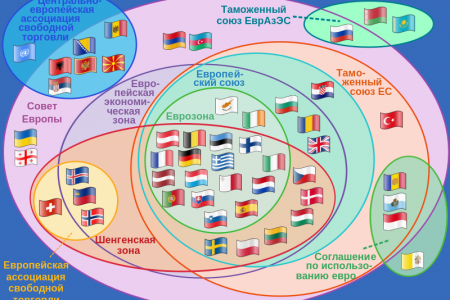  Новости туризма 8 октября 2014 года